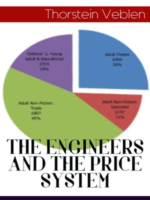 cover image of The Engineers & the Price System